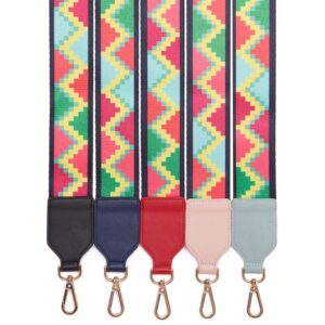 Correas intercambiables fluor